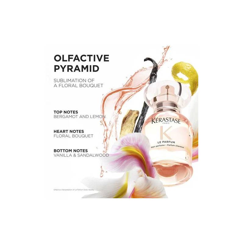 Gloss Absolu Le Parfum Hair Mist 30ml – Lyxig hårparfym