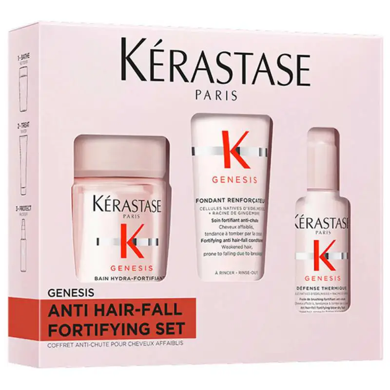 Kérastase Genesis Discovery Set – Mot håravfall
