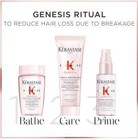 Kérastase Genesis Discovery Set – Mot håravfall (2)