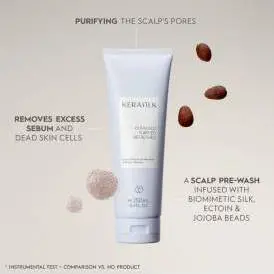 Kerasilk Exfoliating Scalp Pre-Wash 250 ml (2)