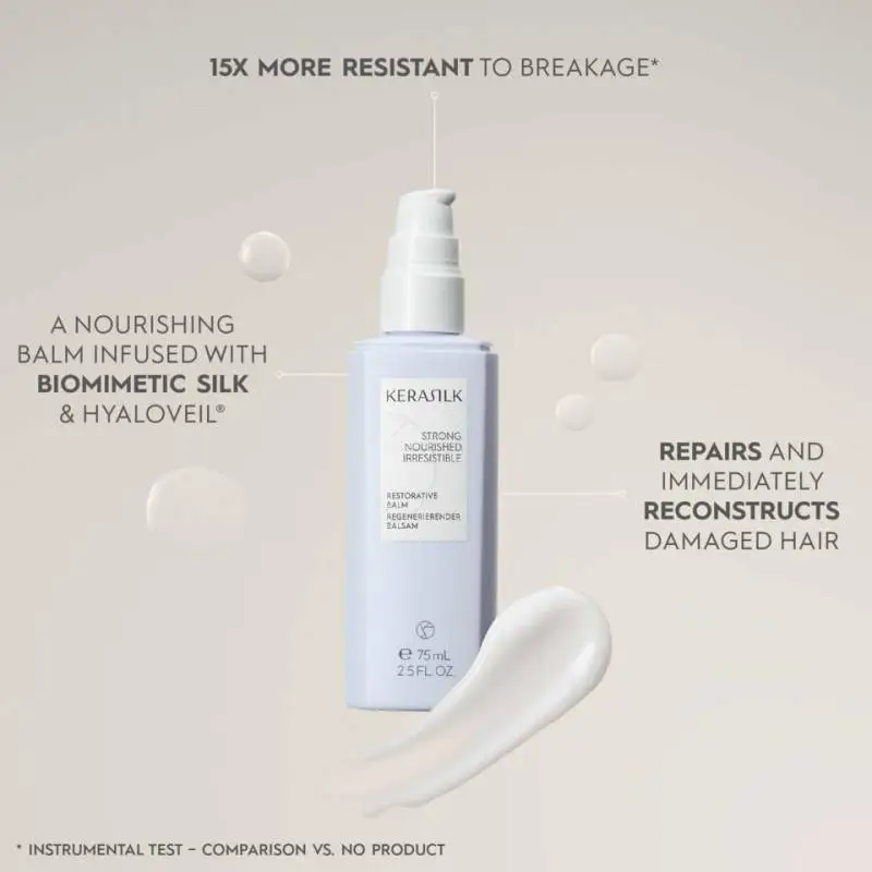 Kerasilk Restorative Balm 75 ml