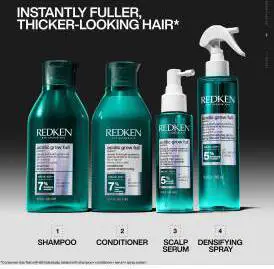 Redken Acidic Grow Full Conditioner Thin Hair 300ml (2)