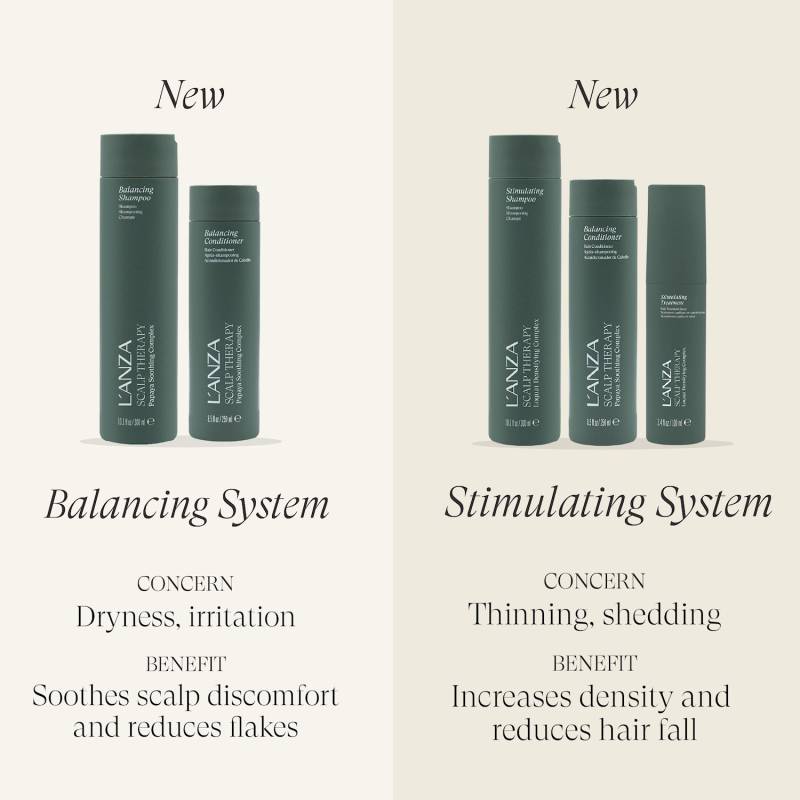 Lanza Scalp Thearpy Balancing Shampoo 300 ml - Schampo