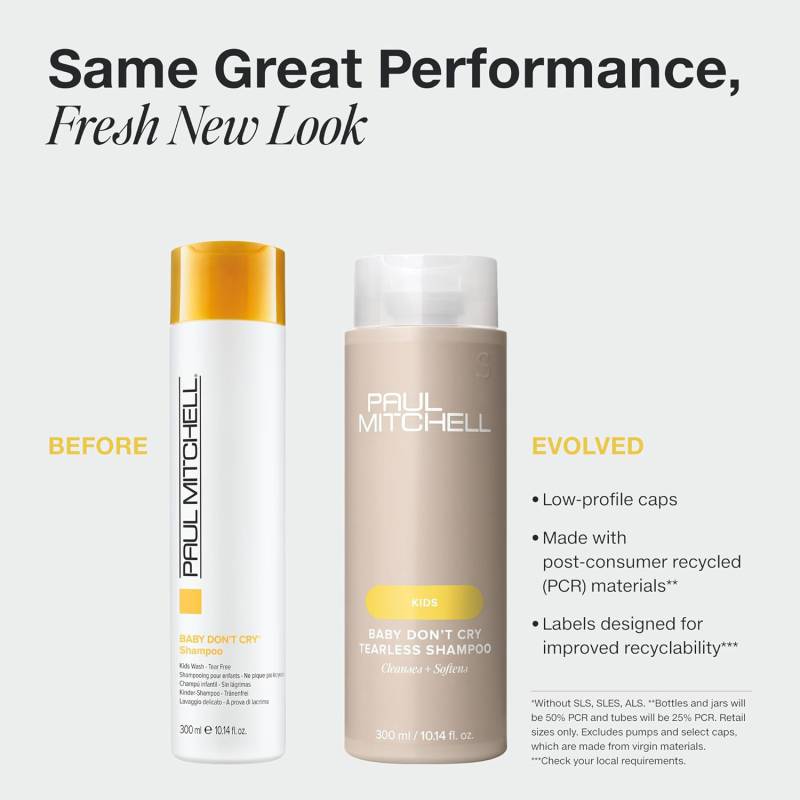 Paul Mitchell Baby Don't Cry Shampoo 1000ml