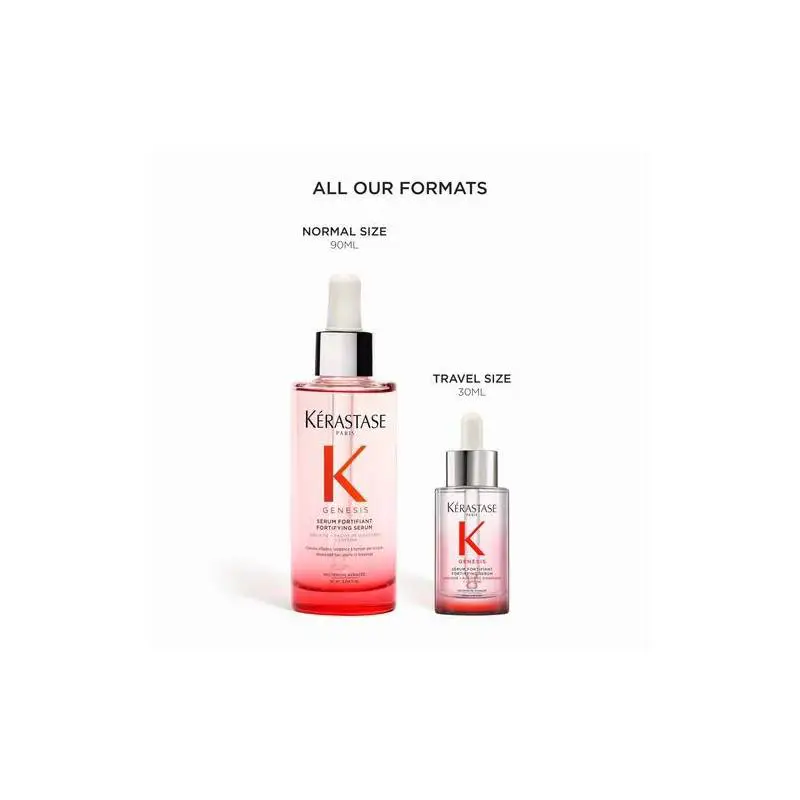 Kérastase Genesis Serum Anti-Chute Fortifiant mot håravfall