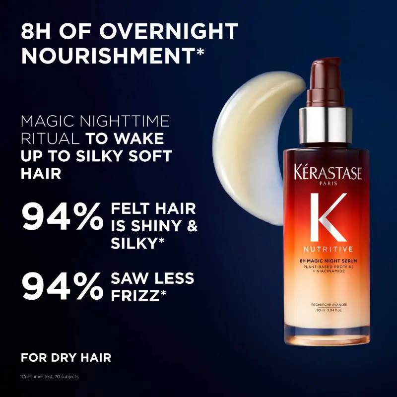 Kerastase Nutritive 8H Magic Night Serum Duo Spring Set 2026 - Torrt Hår