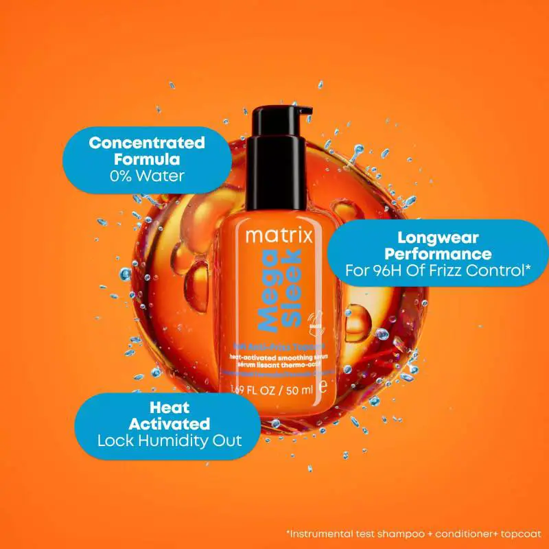 Matrix Mega Sleek 96H Anti-Frizz Topcoat 50ml