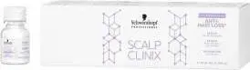 Schwarzkopf Professional Scalp Clinix Anti-Hair Loss Serum 7x10 ml (2)