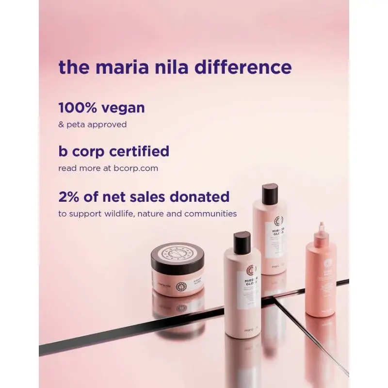 Maria nila Mirror Gloss Masque 250 ml - Inpackning