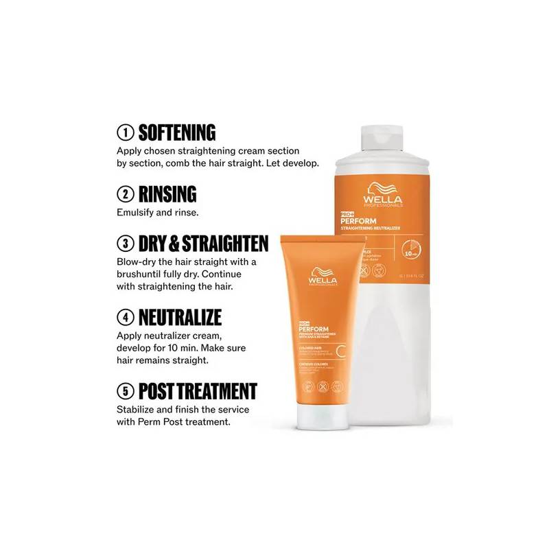 Wella Professionals Perform+ Straight Neutralizer 1000ml - Permanentvätska