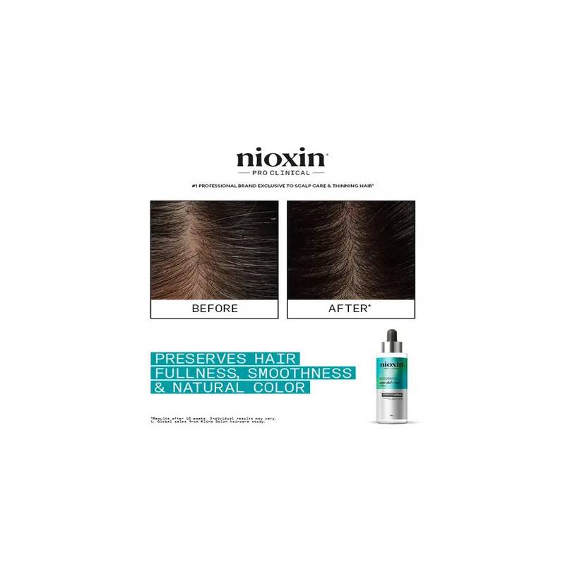 Nioxin Age Defense Serum 70ml - Serum