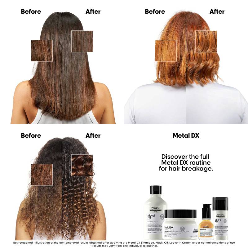 L'Oréal Professionnel Metal DX Mini Duo Kit (Shampoo 100 ml + Mask 75 ml)