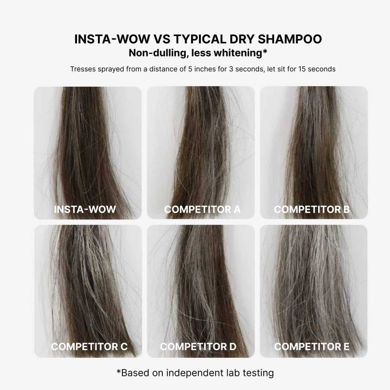 Color Wow - Insta-Wow Advanced Dry Shampoo 60ML - Torrschampo