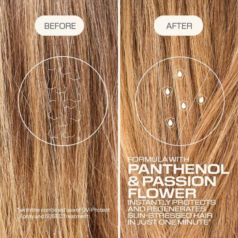 Goldwell Dualsenses Sun Reflects After Sun 60sec Treatment 200 ml - Hårinpackning