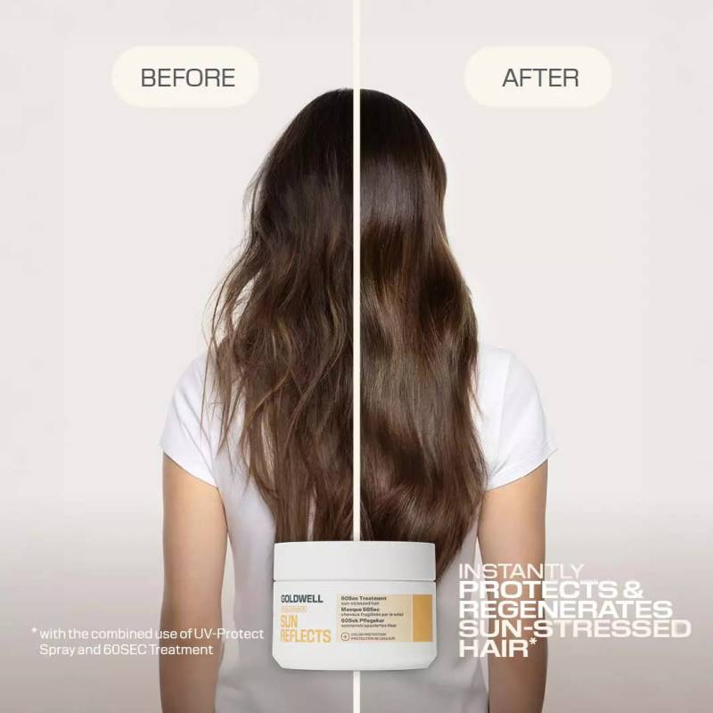 Goldwell Dualsenses Sun Reflects After Sun 60sec Treatment 200 ml - Hårinpackning