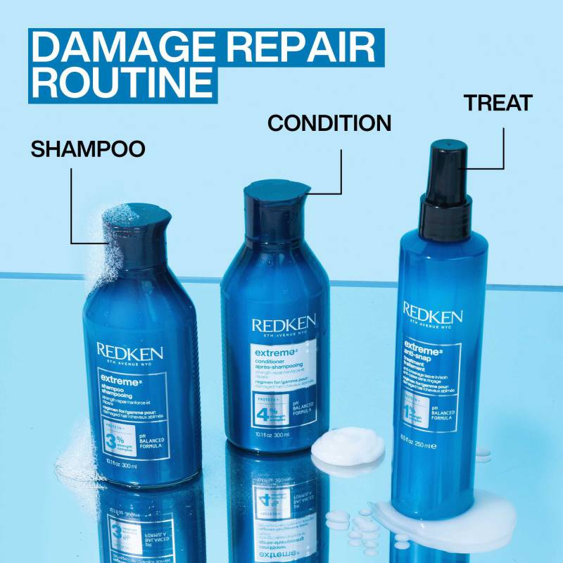 Redken Extreme Holiday Gift Set