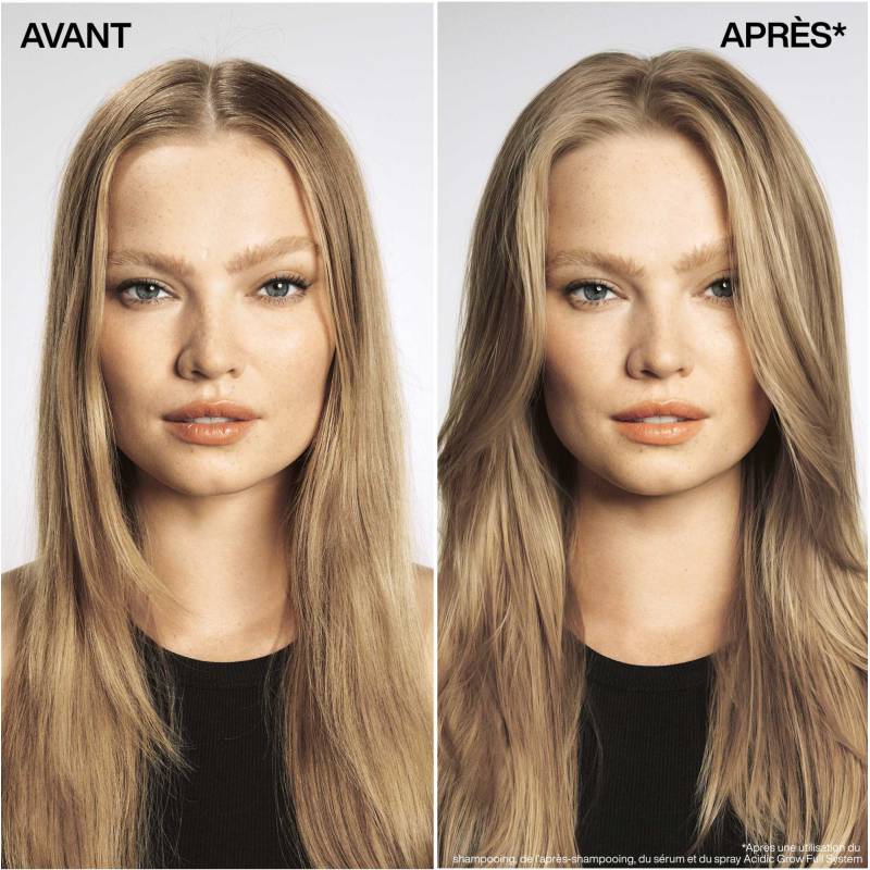 Redken Holidays Acidic Grow Full System Gift Set - Hårvårdsset