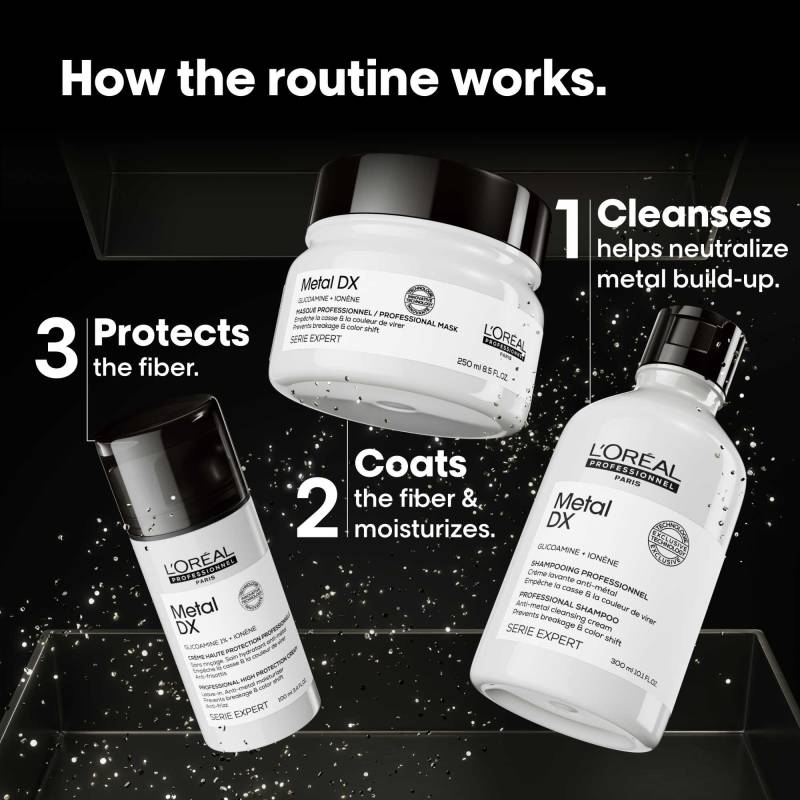 L'Oreal Professionnel - Metal DX 2026 Gift Set Trio