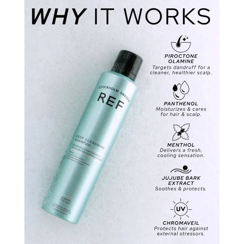 Ref Deep Cleansing Shampoo 250ml - Detoxschampo